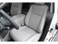 Toyota Highlander Limited AWD Blizzard White Pearl photo #7