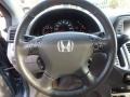 Honda Odyssey EX-L Ocean Mist Metallic photo #15