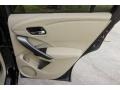 Acura RDX Technology AWD Crystal Black Pearl photo #24