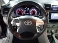 Toyota Highlander SE 4WD Magnetic Gray Metallic photo #30