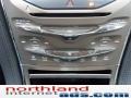 Lincoln MKX Limited Edition AWD Earth Metallic photo #19