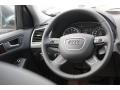 Audi Q5 2.0 TFSI Premium quattro Monsoon Gray Metallic photo #28